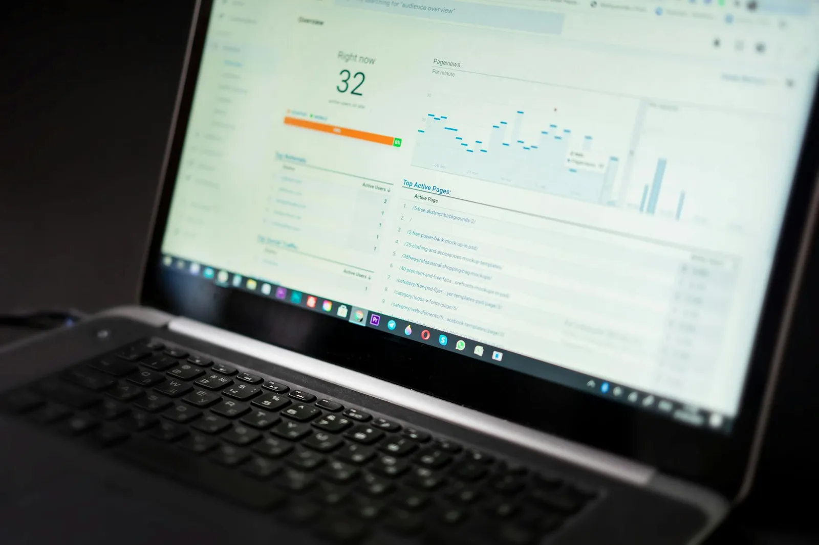 Tableau de bord analytics SEO